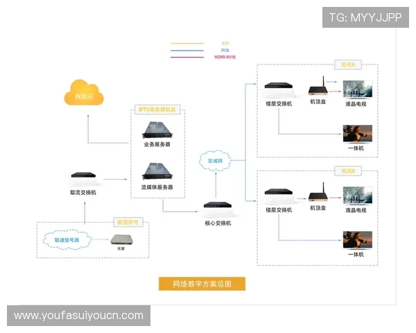 BG视讯官网APP全新上线,畅享精彩视讯体验一站式娱乐平台 BG视讯官网APP全新上线,畅享精彩视讯体验一站式娱乐平台