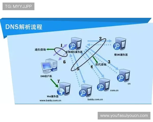 乐天体育中心会员卡办理流程及优惠政策详尽解析 乐天体育中心会员卡办理流程及优惠政策详尽解析